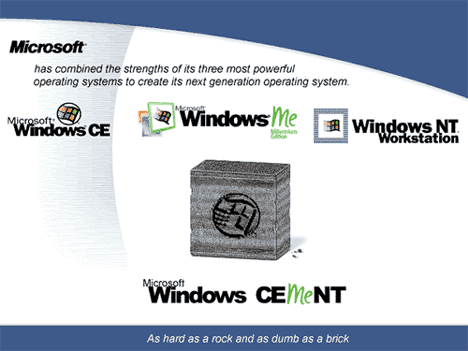Nytt Windows